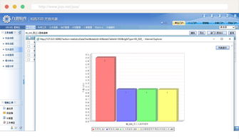 九思軟件 以創(chuàng)新技術(shù)引領(lǐng)新世紀企業(yè)級辦公自動化發(fā)展